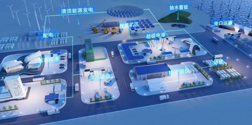 強強聯手，共筑綠色能源未來 協鑫能科與能鏈智電深化互聯網區塊鏈技術合作